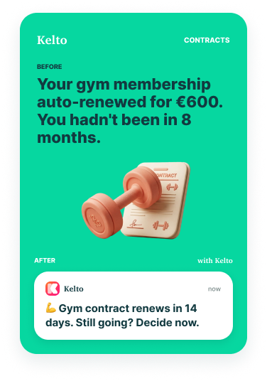 Before: your gym membership auto-renewed for €600 and you hadn't been in 8 months. After, with Kelto: a notification that the gym contract renews in 14 days.